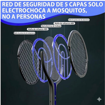 Antimosquitos Eficacia 100%