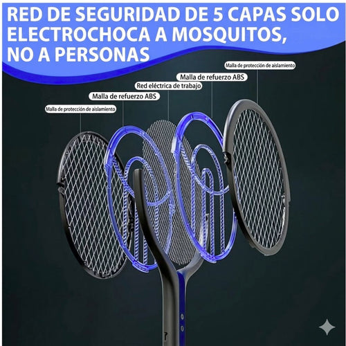 Antimosquitos Eficacia 100%