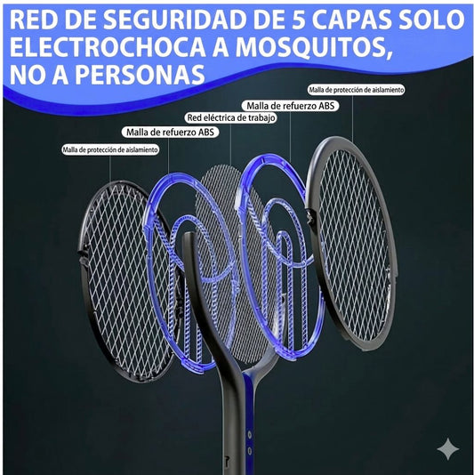Antimosquitos Eficacia 100%